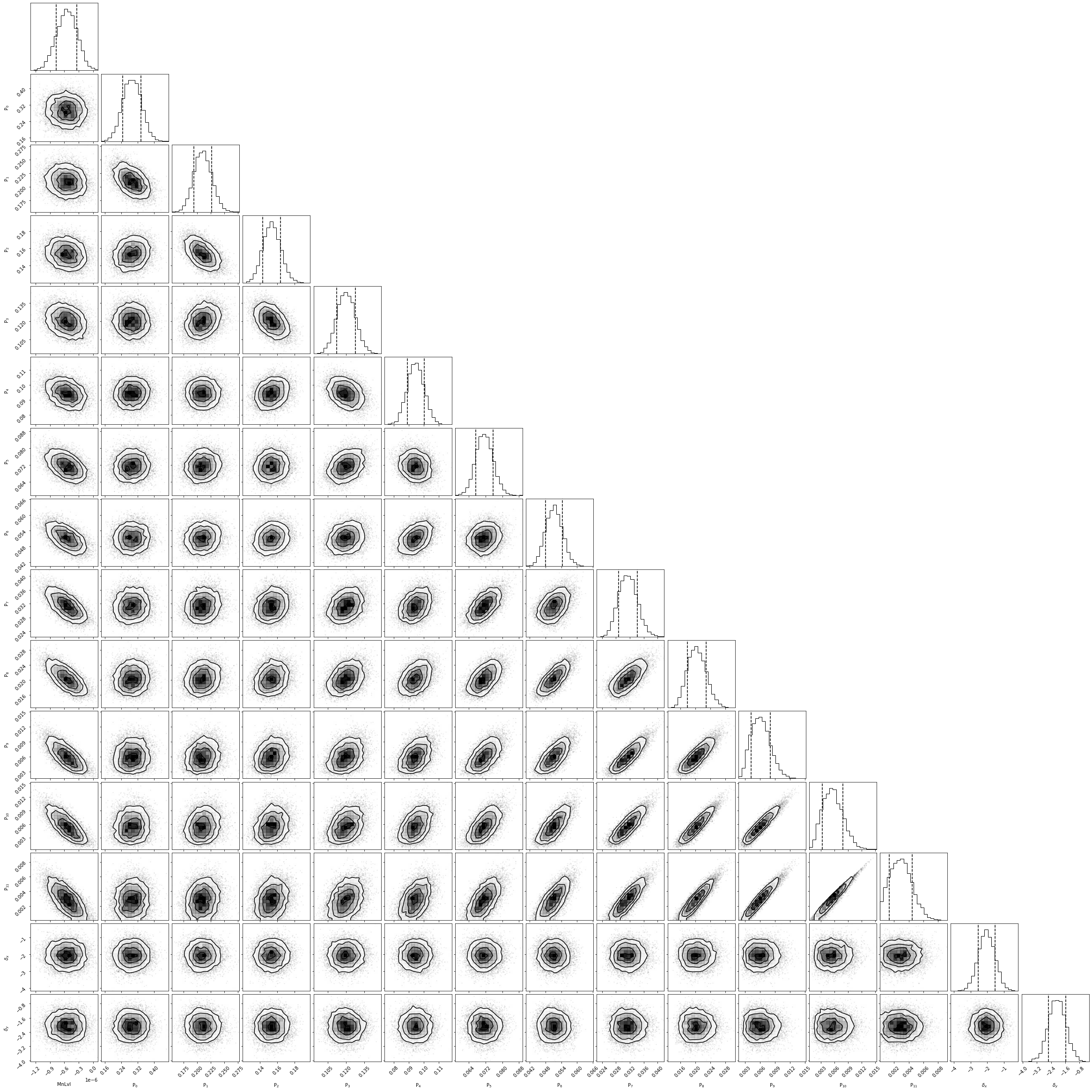 _images/FitPressureProfile_LW-WIKID_7_3.png