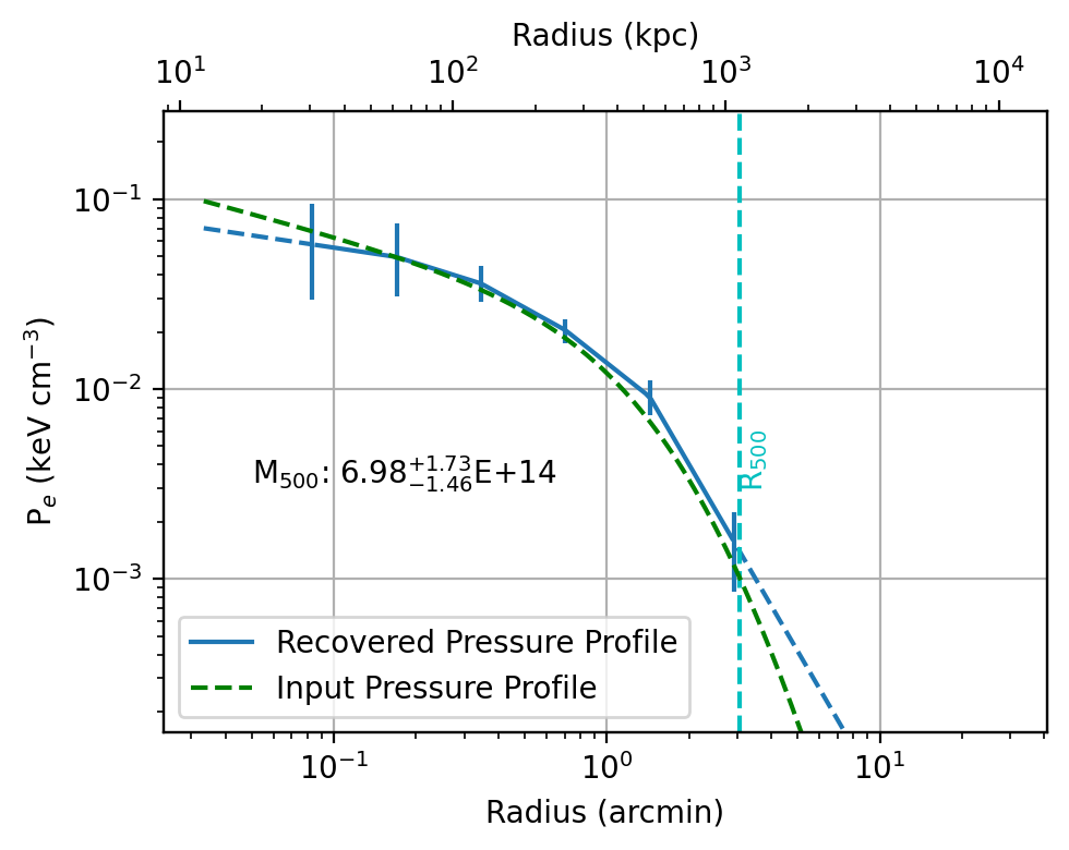 _images/FitPressureProfile_LW_7_4.png