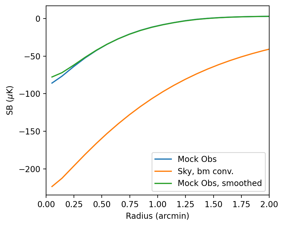 _images/Leightweight_SimObs_A10_16_1.png