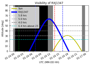_images/Visibility_From_GB_7_1.png