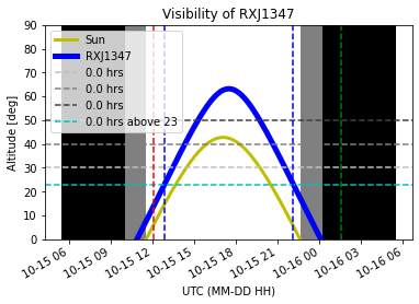 _images/Visibility_From_GB_7_10.png