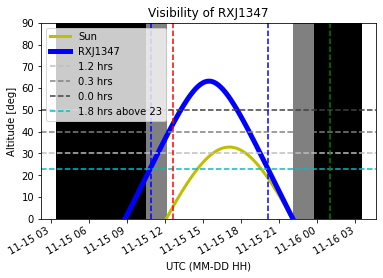 _images/Visibility_From_GB_7_11.png