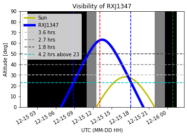 _images/Visibility_From_GB_7_13.png