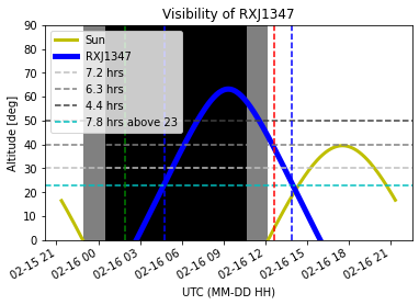 _images/Visibility_From_GB_7_2.png