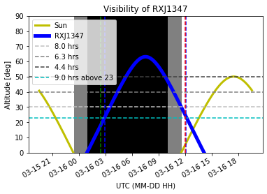 _images/Visibility_From_GB_7_3.png
