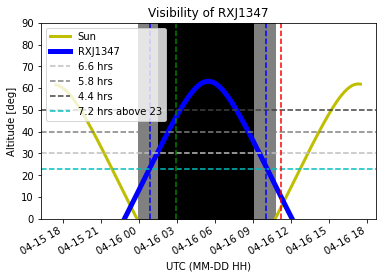 _images/Visibility_From_GB_7_4.png