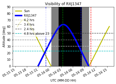 _images/Visibility_From_GB_7_5.png