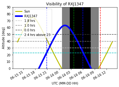 _images/Visibility_From_GB_7_6.png