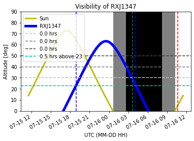_images/Visibility_From_GB_7_7.png