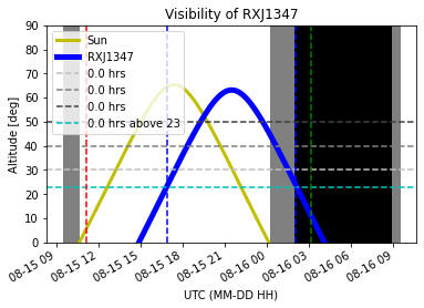 _images/Visibility_From_GB_7_8.png