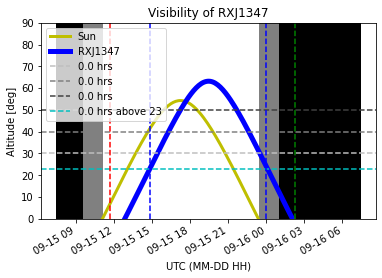 _images/Visibility_From_GB_7_9.png