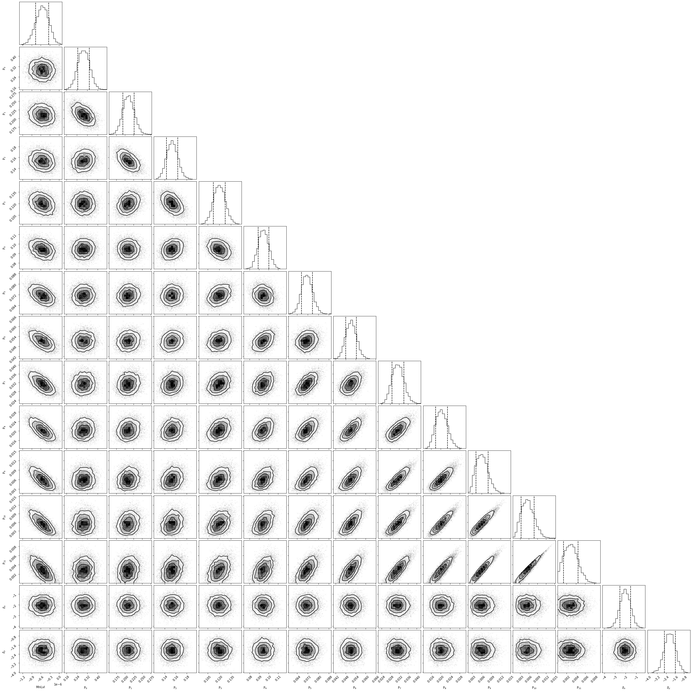 _images/FitPressureProfile_LW-WIKID_7_3.png