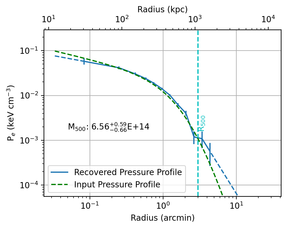 _images/FitPressureProfile_LW-WIKID_7_4.png