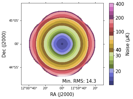 _images/Leightweight_SimObs_A10_17_0.png